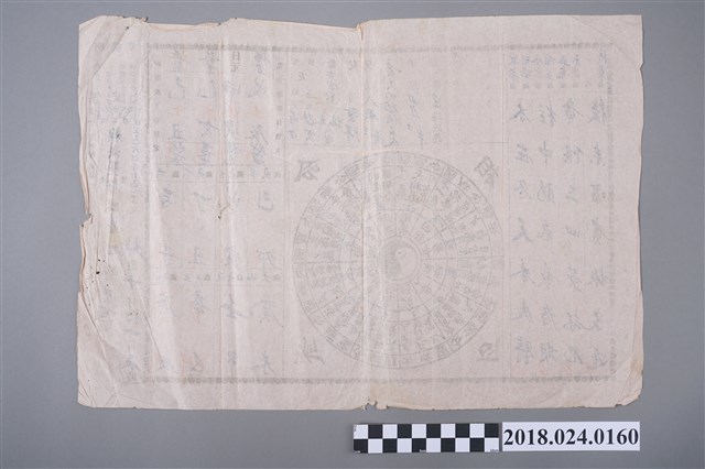 八字命名 (共1張)