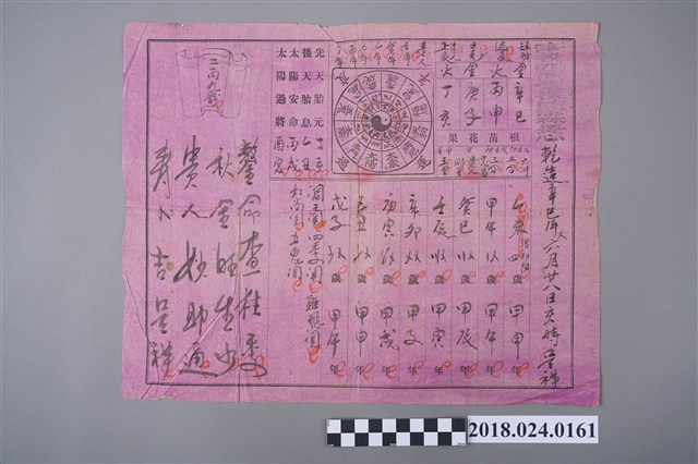 八字命名 (共2張)