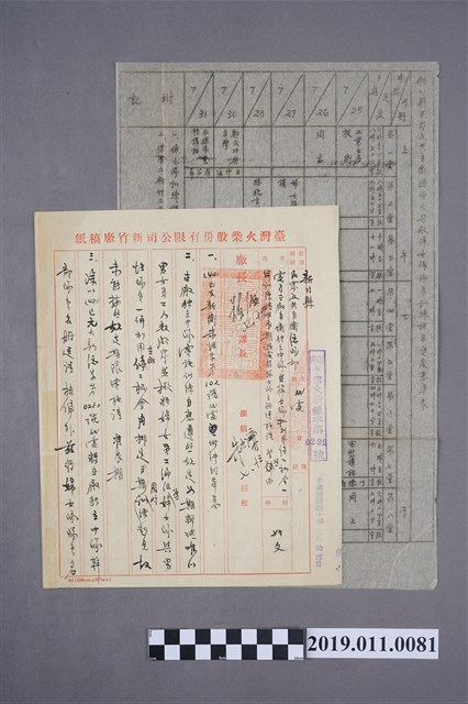 1950年反共自衛總隊發給火柴工廠有關婦女隊訓練事項公文 (共2張)