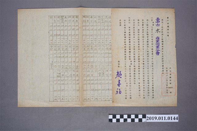 台中市商會代電電報 (共2張)