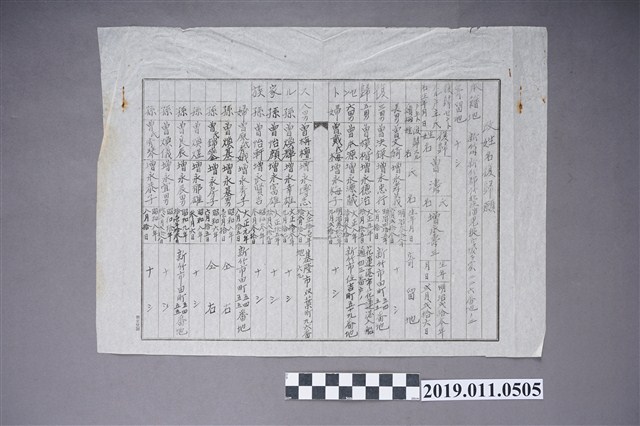 曾姓家族姓名回復紀錄 (共3張)