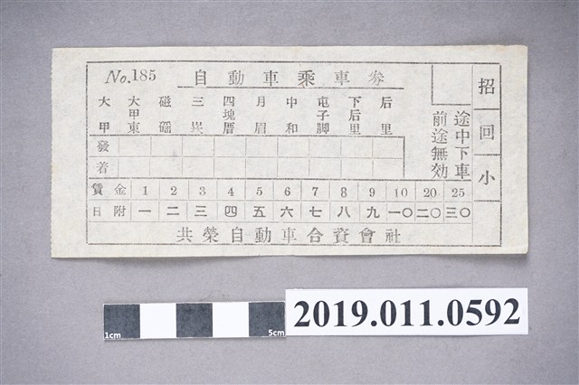 自動車乘車證 (共3張)