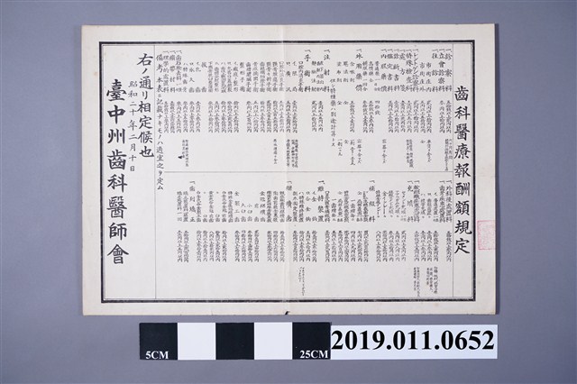 齒科醫療報酬額規定(臺中齒科醫師會-右ノ通○相定侯也) (共3張)