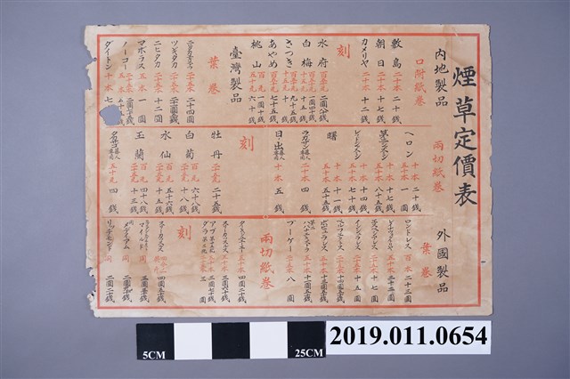 煙草定價表 (共4張)