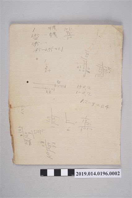 柯天送算術科筆記本內頁1 (共2張)