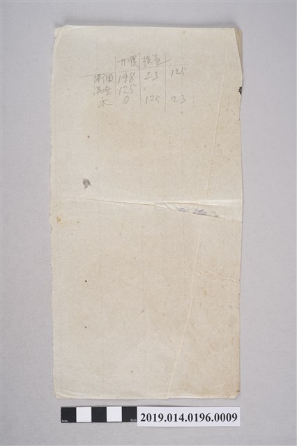 柯天送算數科筆記本內夾紙張6 (共2張)