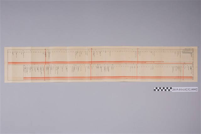 栗田元次著《中學綜合日本史 初級用 上級用》2 (共2張)