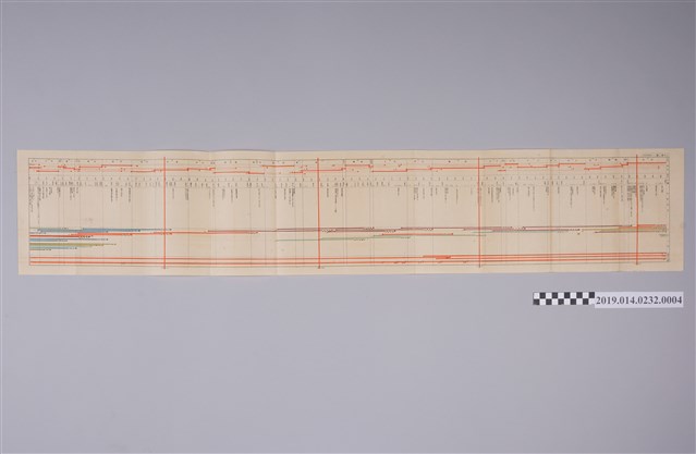 栗田元次著《中學綜合日本史 初級用 上級用》4 (共2張)