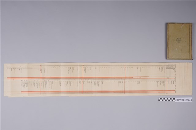 栗田元次著《中學綜合日本史 初級用 上級用》 (共2張)