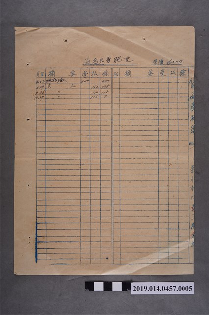 新化初中員工福利社貨品登記簿-天香肥皂 (共2張)