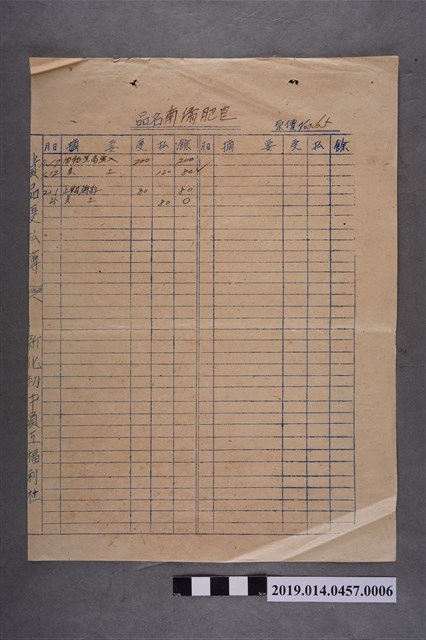 新化初中員工福利社貨品登記簿-南僑肥皂 (共2張)