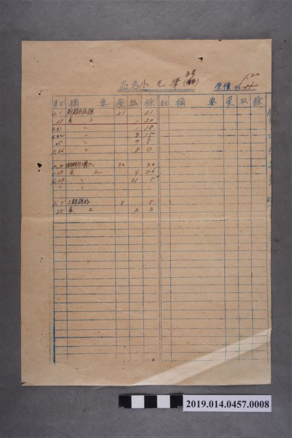 新化初中員工福利社貨品登記簿-小毛筆（五號） (共2張)