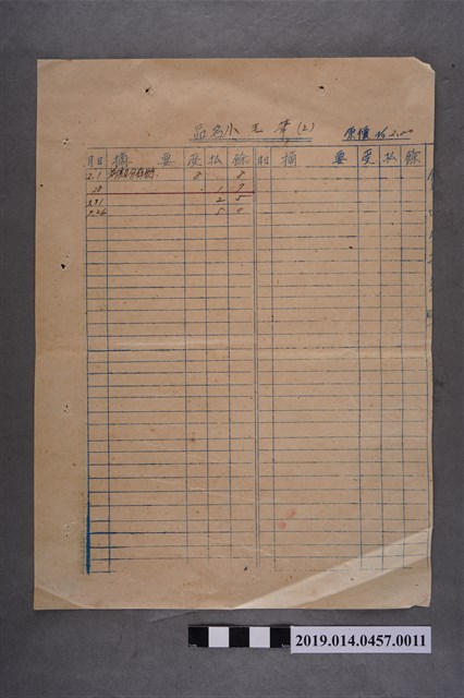 新化初中員工福利社貨品登記簿-小毛筆（上） (共2張)