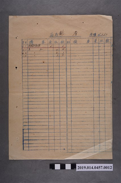 新化初中員工福利社貨品登記簿-靴膏 (共2張)