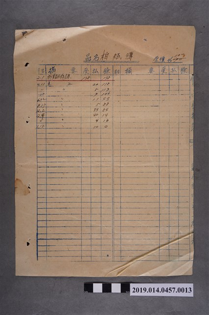 新化初中員工福利社貨品登記簿-相紙簿 (共2張)