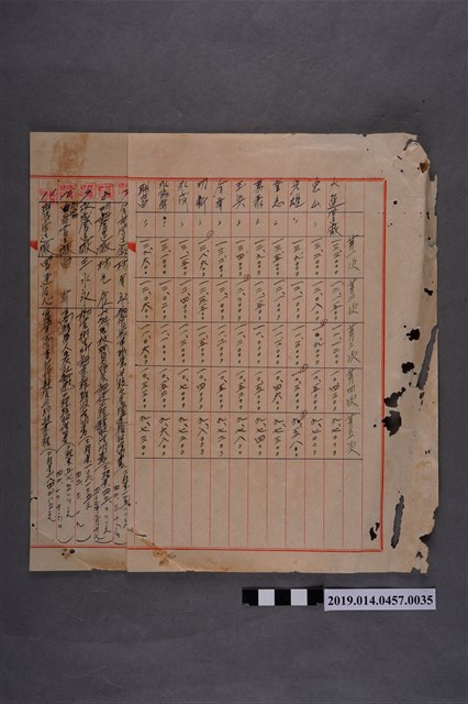 新化初中辦公廳/校舍新建工程招標案投標廠商證表 (共2張)