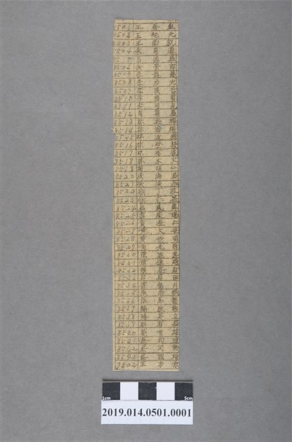學生名條1 (共2張)