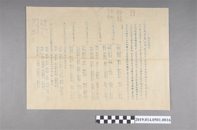 ㄦ韻母的說明 (共2張)