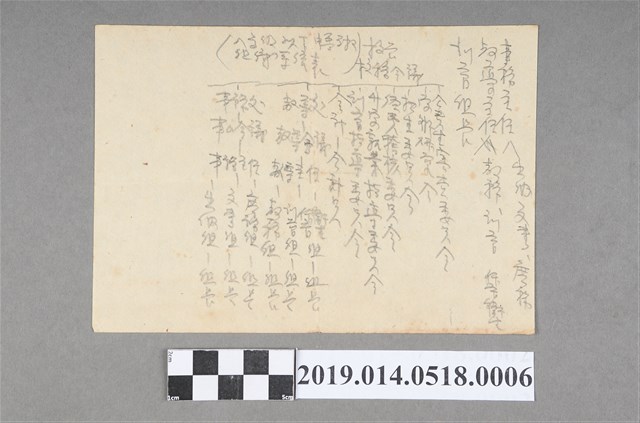 柯天送手稿（學校職員組織架構、招待系統表、校管校務會議） (共2張)