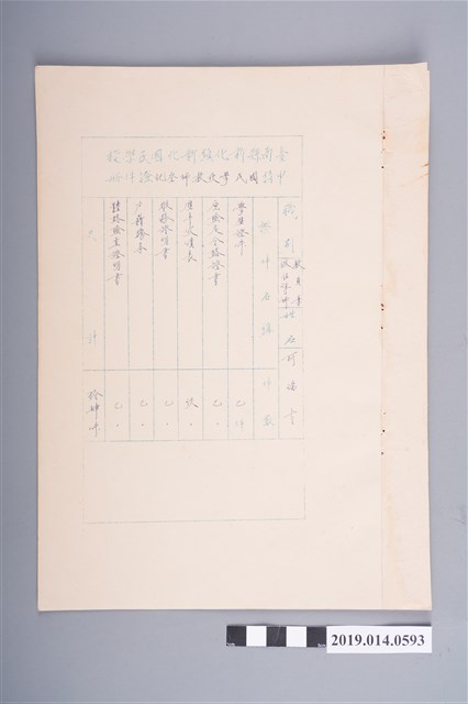 柯瑞吉臺南縣新化鎮新化國民學校申請國民學校教師登記證明件冊目錄 (共2張)