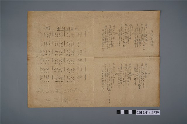 柯瑞吉捐贈歌譜〈滿州行進曲〉 (共2張)