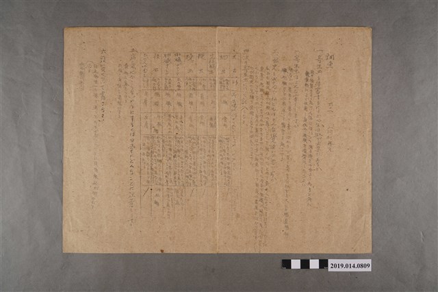 河村禧元生物、國史科調查試卷 (共2張)