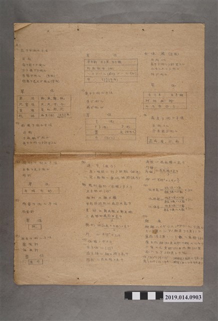 幾何科筆記紙1號 (共2張)