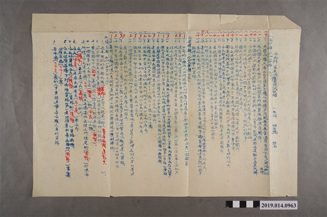 臺南縣立新化初中公民科一年級第二次隨堂考試試題答案卷 (共2張)