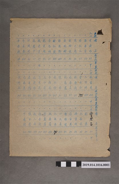 新化初中四十八學年度第一學期學生操行審查一覽表（1年級）第1頁 (共2張)