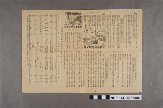 臺灣電力公司用電便覽 (共2張)