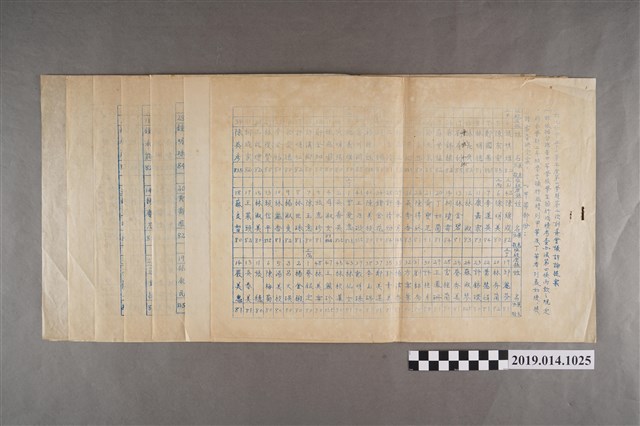 新化初中52學年度第2學期第3、4次訓導會議討論提案：學生操行審查決定案 (共2張)