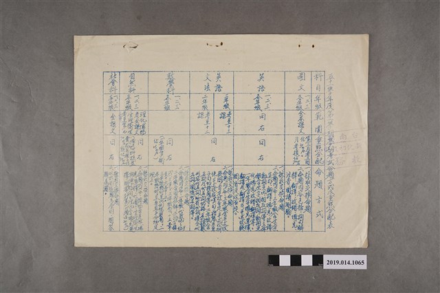 新化初中51學年度第1學期學期考試命題方式及重點分配表 (共2張)