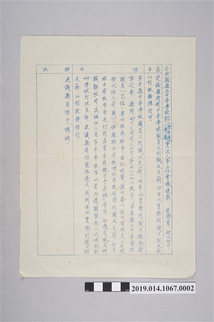 臺南縣立中等學校四十八學年度第一學期第一次人事工作會報提案 (共2張)