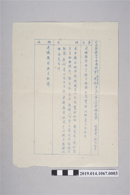 臺南縣立中等學校四十八學年度第一學期第一次人事工作會報提案 (共2張)