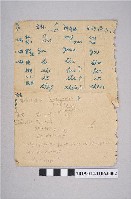 寫有英文文法的紙 (共2張)