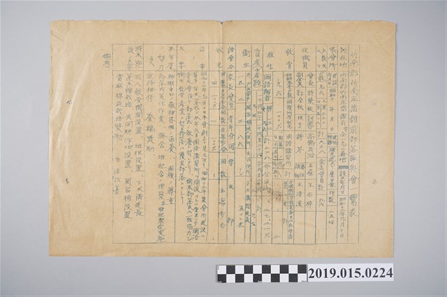 竹南郡竹南庄塩館前部落振興會一覽表 (共3張)