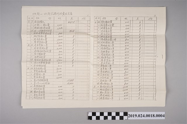 笠詩刊社第119期至第121期《笠詩刊》經費收支表（1985年1月15日） (共2張)