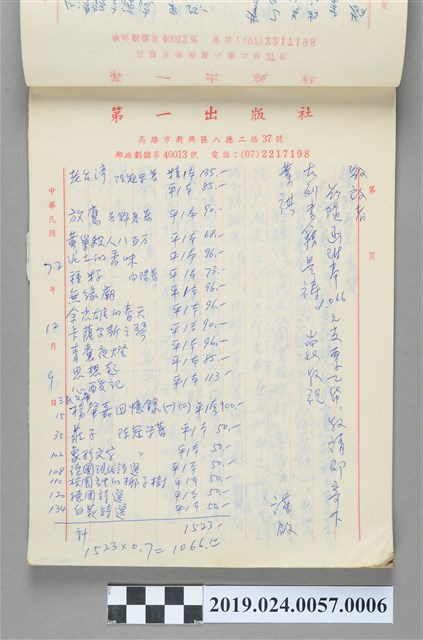 1983年12月9日柯旗化購書之信件 (共2張)