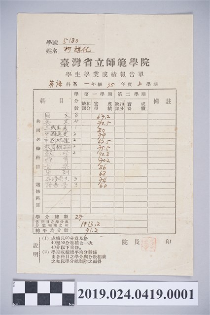 1946年柯旗化台灣省立師範學院英語科一年級上學期成績報告單 (共2張)