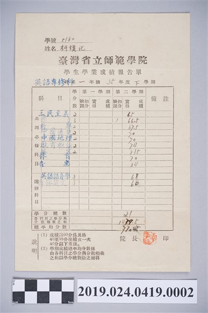 1946年柯旗化台灣省立師範學院英語科一年級下學期成績報告單 (共2張)