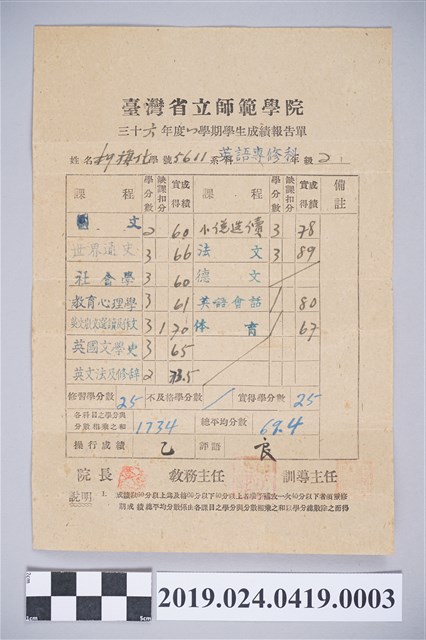 1947年柯旗化台灣省立師範學院英語科二年級第一學期成績報告單 (共2張)
