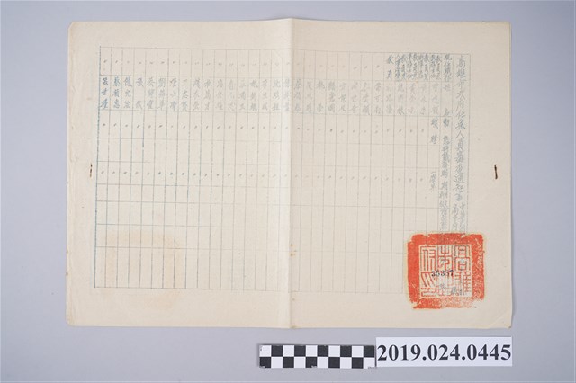 1957年9月6日柯旗化臺灣省高雄市政府人員任免審查通知書 (共2張)