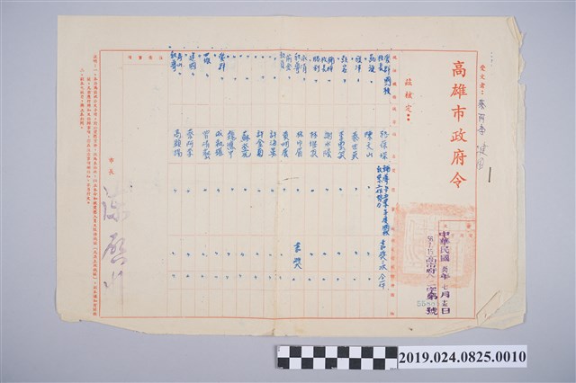 蔡阿李民國56年高雄市政府嘉獎公文 (共2張)