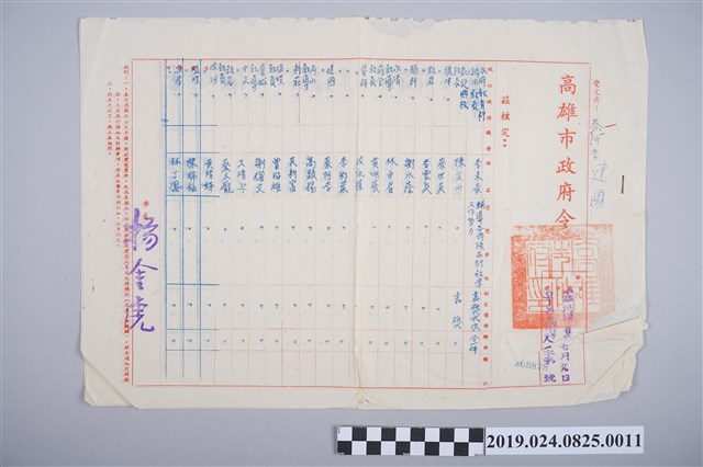 蔡阿李民國57年高雄市政府嘉獎公文 (共2張)