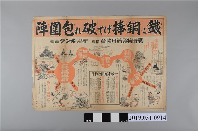 戰時物資活用協會發行戰爭物資運用宣傳海報 (共2張)