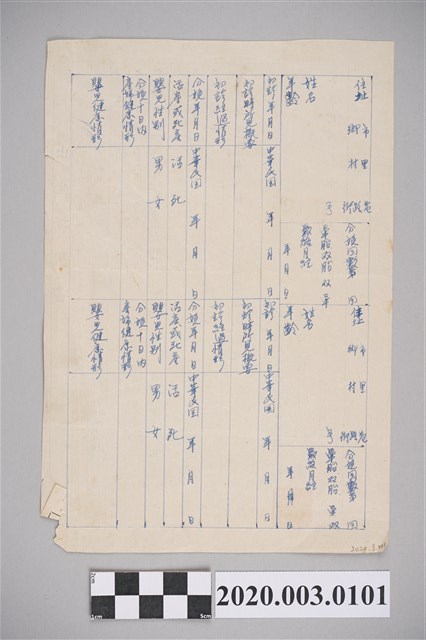 出生證明書 (共1張)