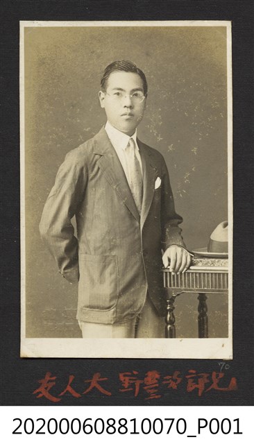 友人大野豐次郎 (共1張)