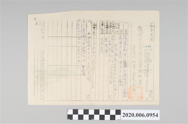 戰時造成的意外災害證明書第6542號（昭和20年6月10日發行） (共4張)