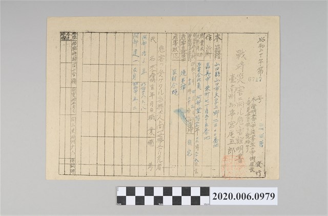 戰時造成的意外災害證明書第6717號（昭和20年6月10日發行） (共4張)