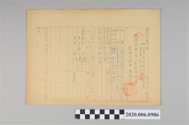 戰時造成的意外災害證明書第3918號（昭和20年6月1日發行） (共3張)